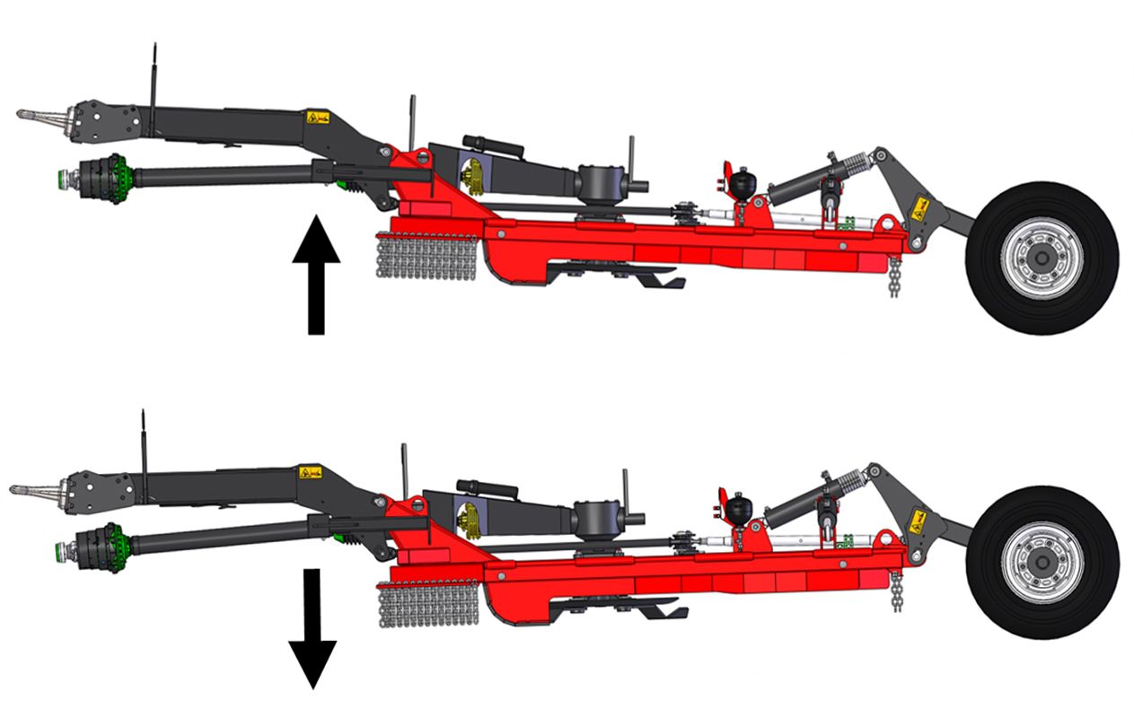 of the mulcher with working height adjustment